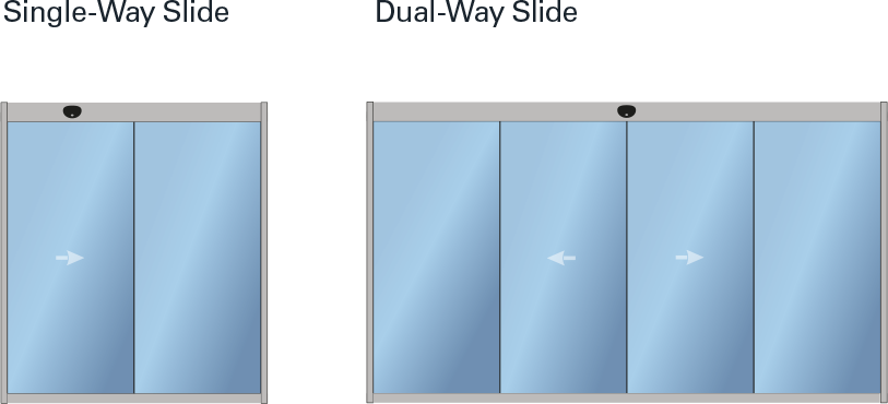 İzmir Otomatik Tente Projesi 6