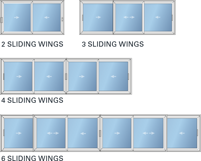 İzmir Otomatik Tente Projesi 1