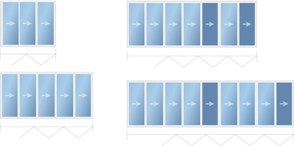 İzmir Otomatik Tente Projesi 3