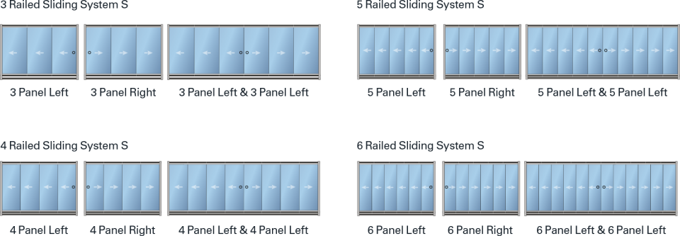 İzmir Otomatik Tente Projesi 8